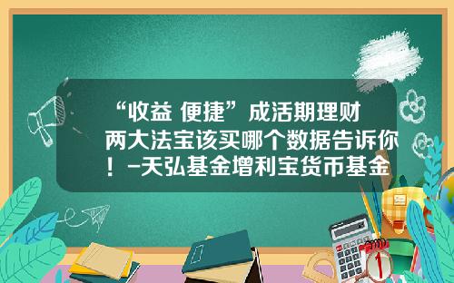 “收益+便捷”成活期理财两大法宝该买哪个数据告诉你！-天弘基金增利宝货币基金