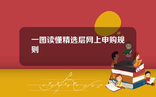 一图读懂精选层网上申购规则