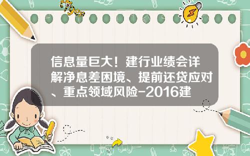 信息量巨大!建行业绩会详解净息差困境、提前还贷应对、重点领域风险-2016建行贷款利率是多少