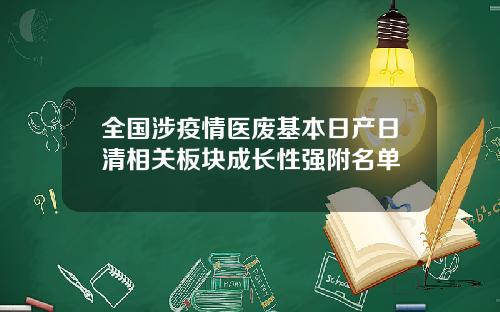 全国涉疫情医废基本日产日清相关板块成长性强附名单