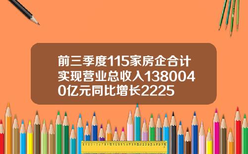 前三季度115家房企合计实现营业总收入1380040亿元同比增长2225