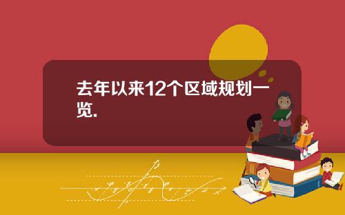 去年以来12个区域规划一览.