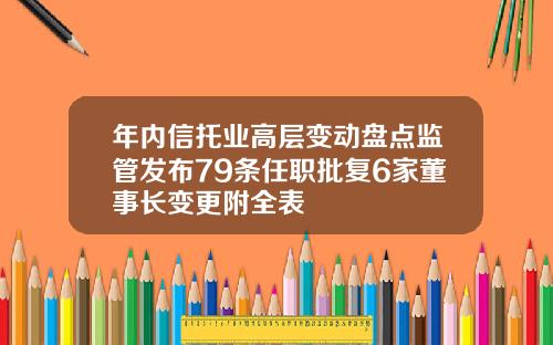 年内信托业高层变动盘点监管发布79条任职批复6家董事长变更附全表
