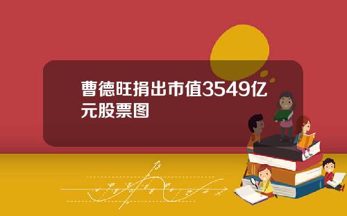 曹德旺捐出市值3549亿元股票图