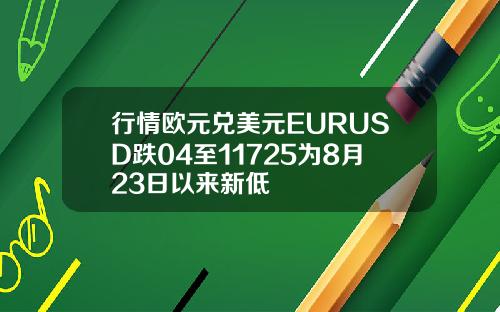 行情欧元兑美元EURUSD跌04至11725为8月23日以来新低